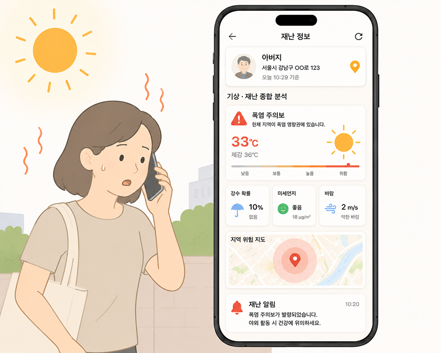 기상·재난 정보 종합 분석